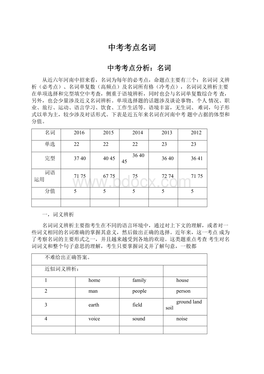 中考考点名词Word格式.docx_第1页