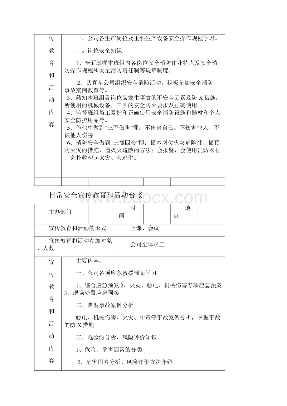 日常安全活动记录文稿Word下载.docx_第3页