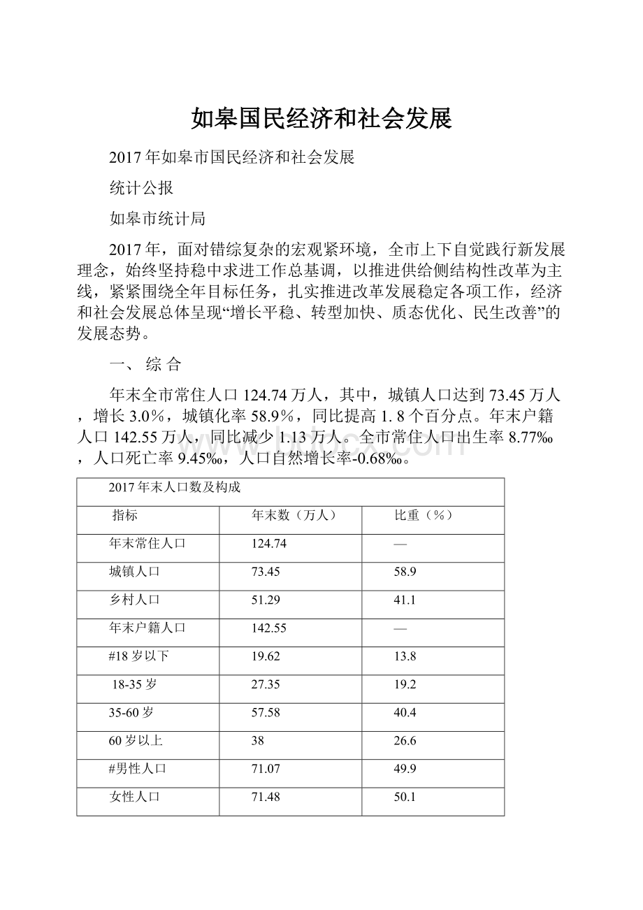 如皋国民经济和社会发展Word格式文档下载.docx_第1页