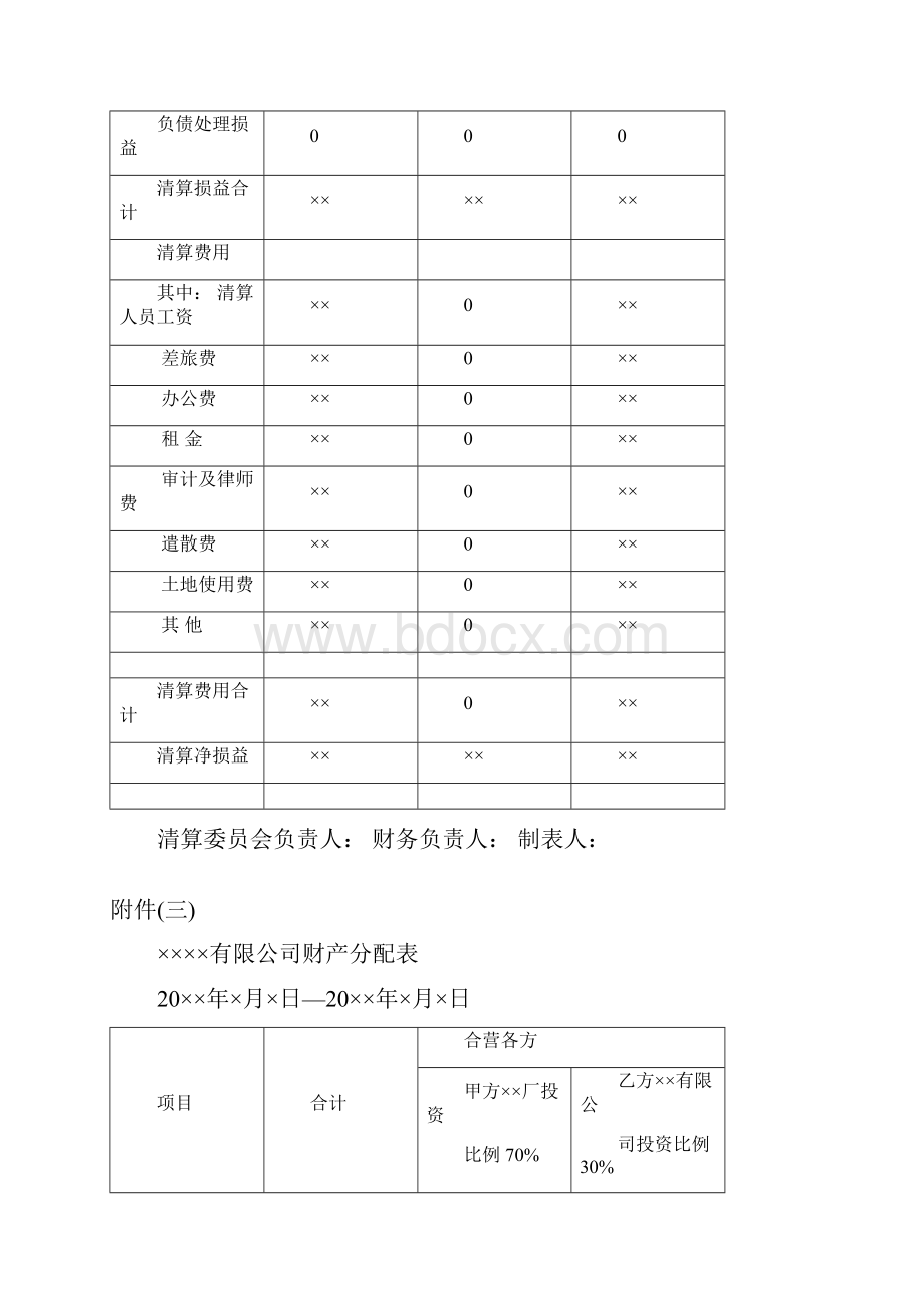 清算审计报告模板Word格式文档下载.docx_第3页