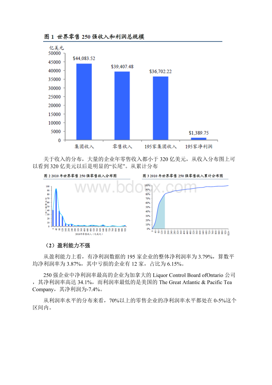 零售行业分析报告.docx_第2页