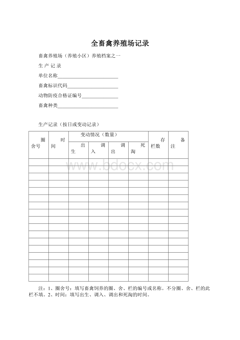 全畜禽养殖场记录Word格式文档下载.docx