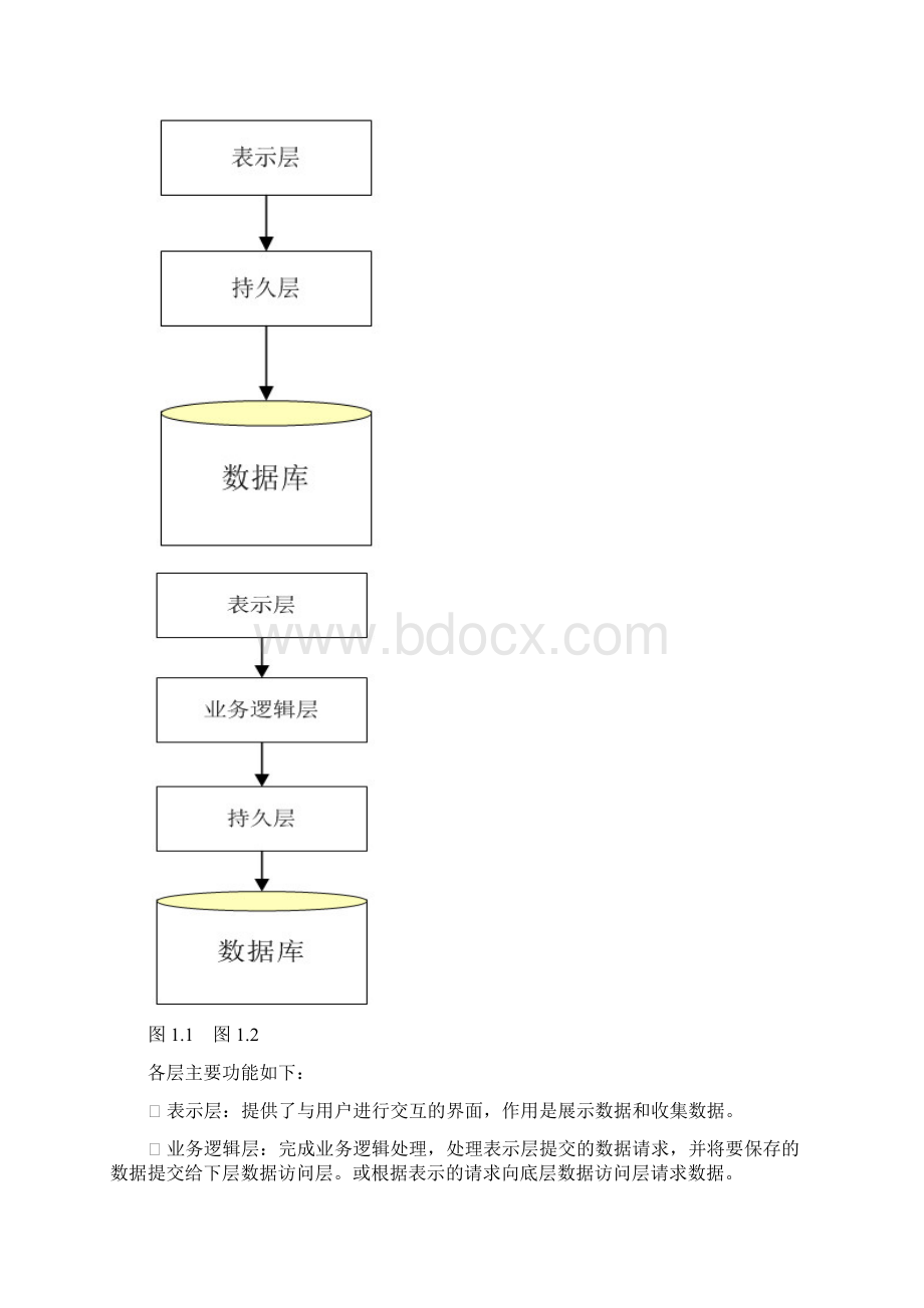 第1章 ORM框架概述Word格式.docx_第3页