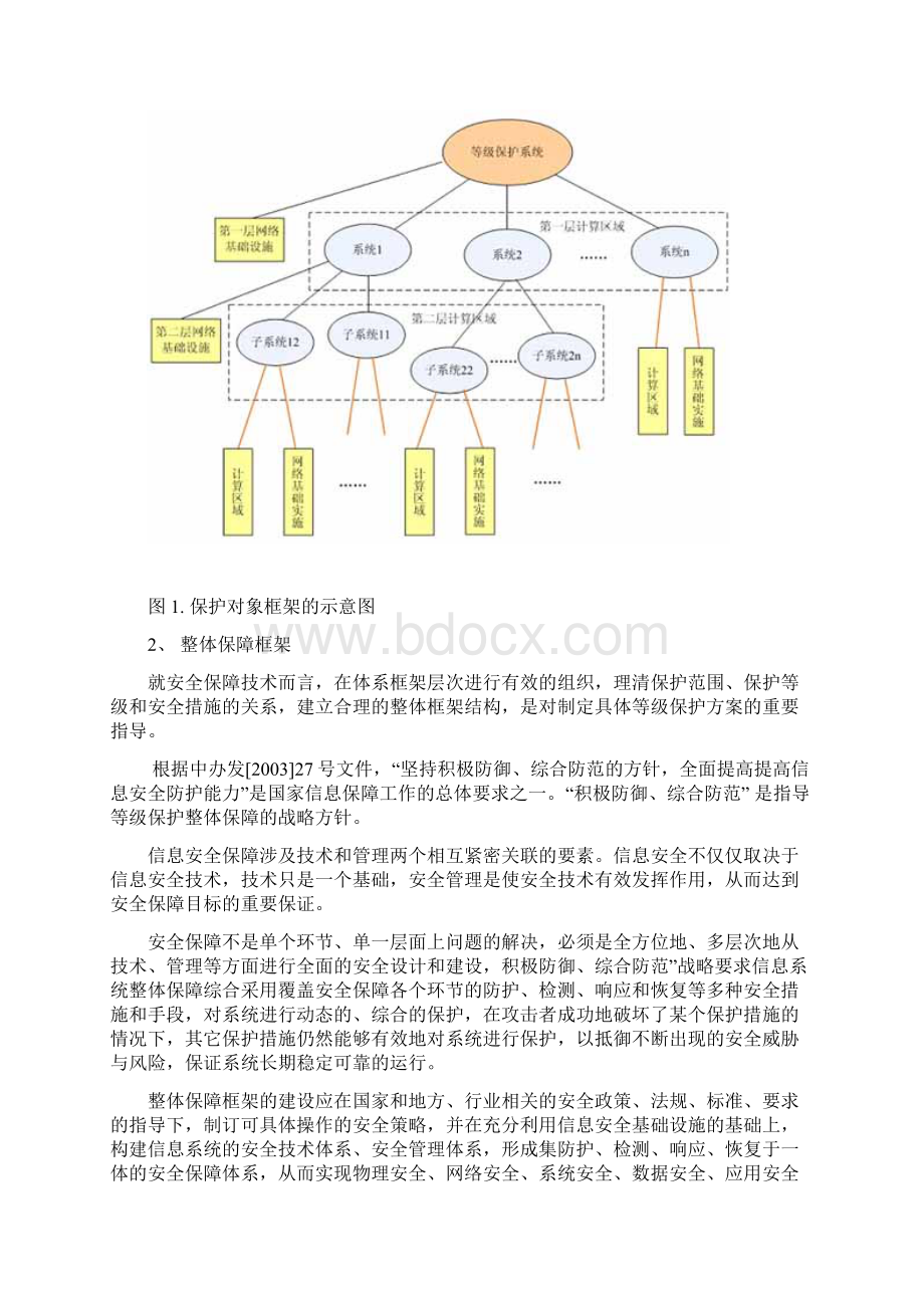 三级等保安全建设方案Word格式.docx_第3页