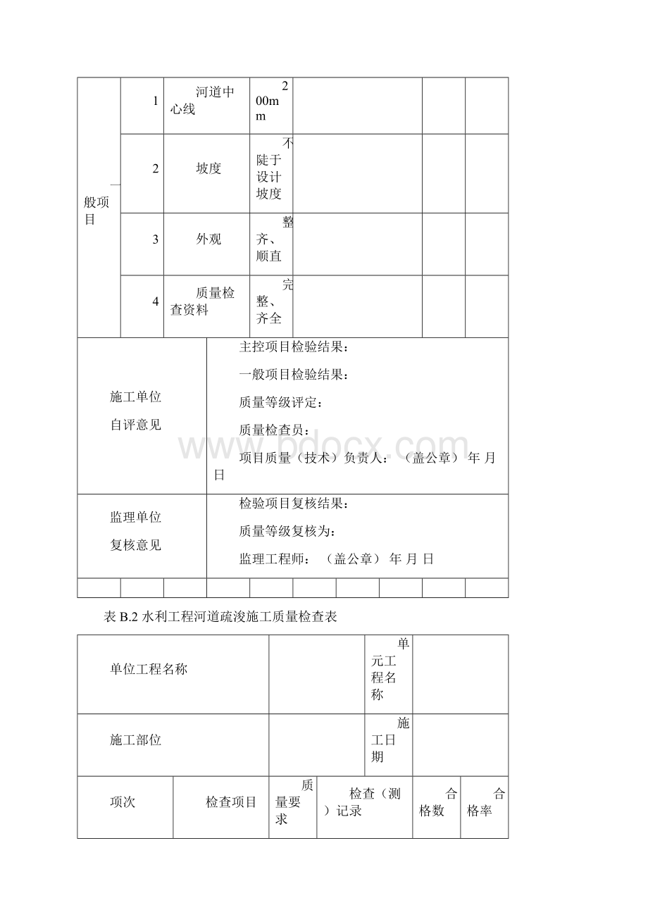 安徽省小中型水利工程施工评定表格新标准Word格式.docx_第3页