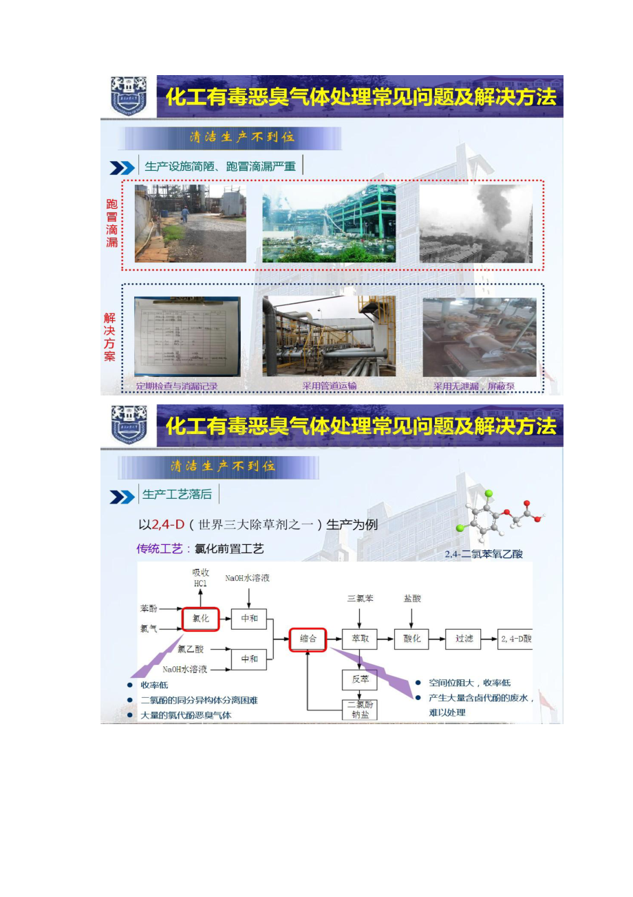 工业VOCs污染控制工程技术资料精.docx_第3页