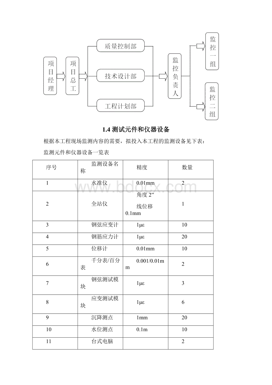 沉井检测方案教学提纲.docx_第2页