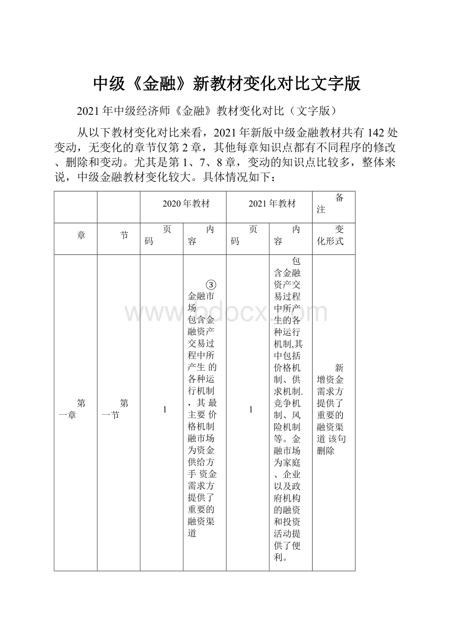 中级《金融》新教材变化对比文字版.docx_第1页