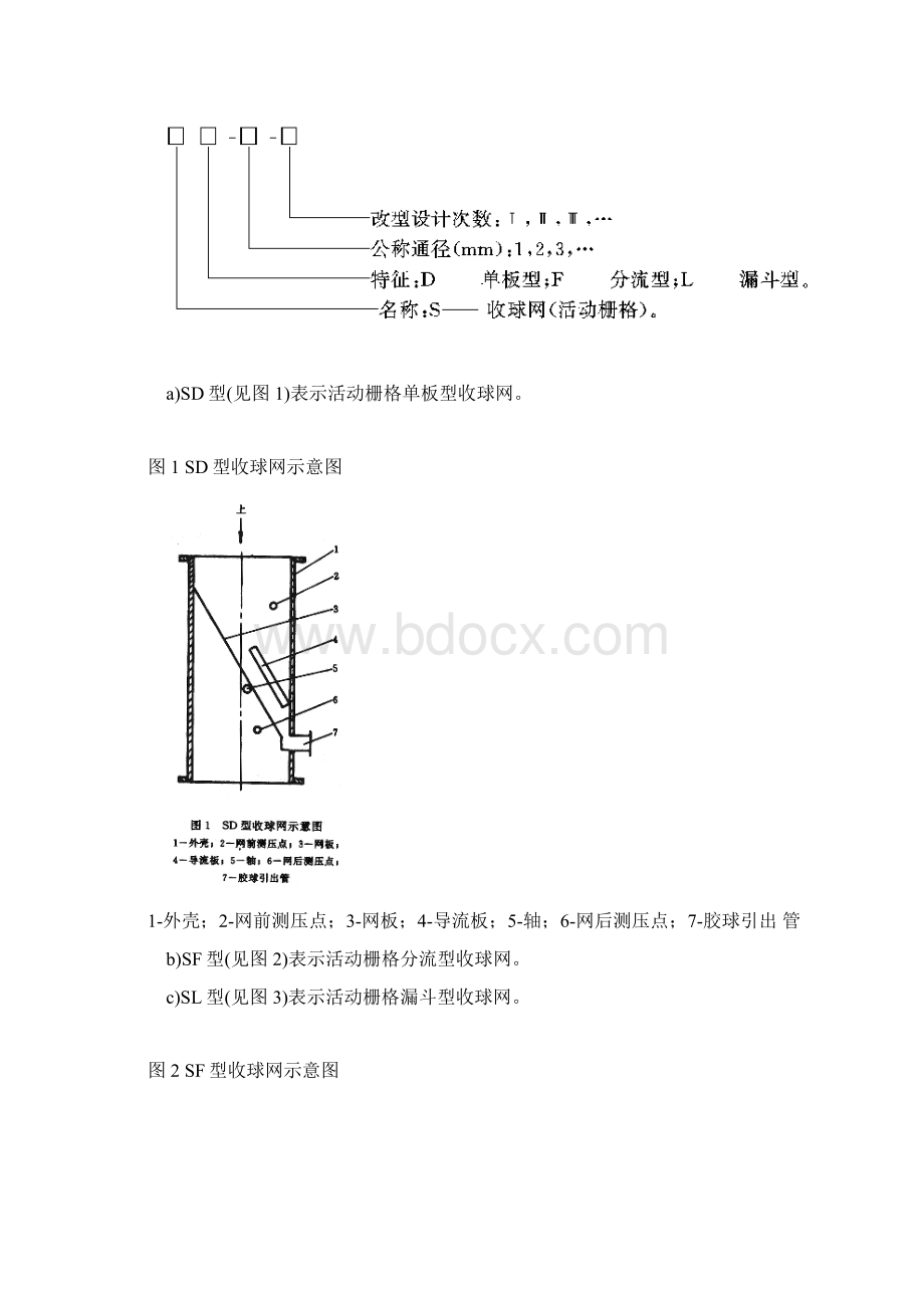 DLT 58195 凝汽器胶球清洗装置和循环水二次过滤装置.docx_第3页