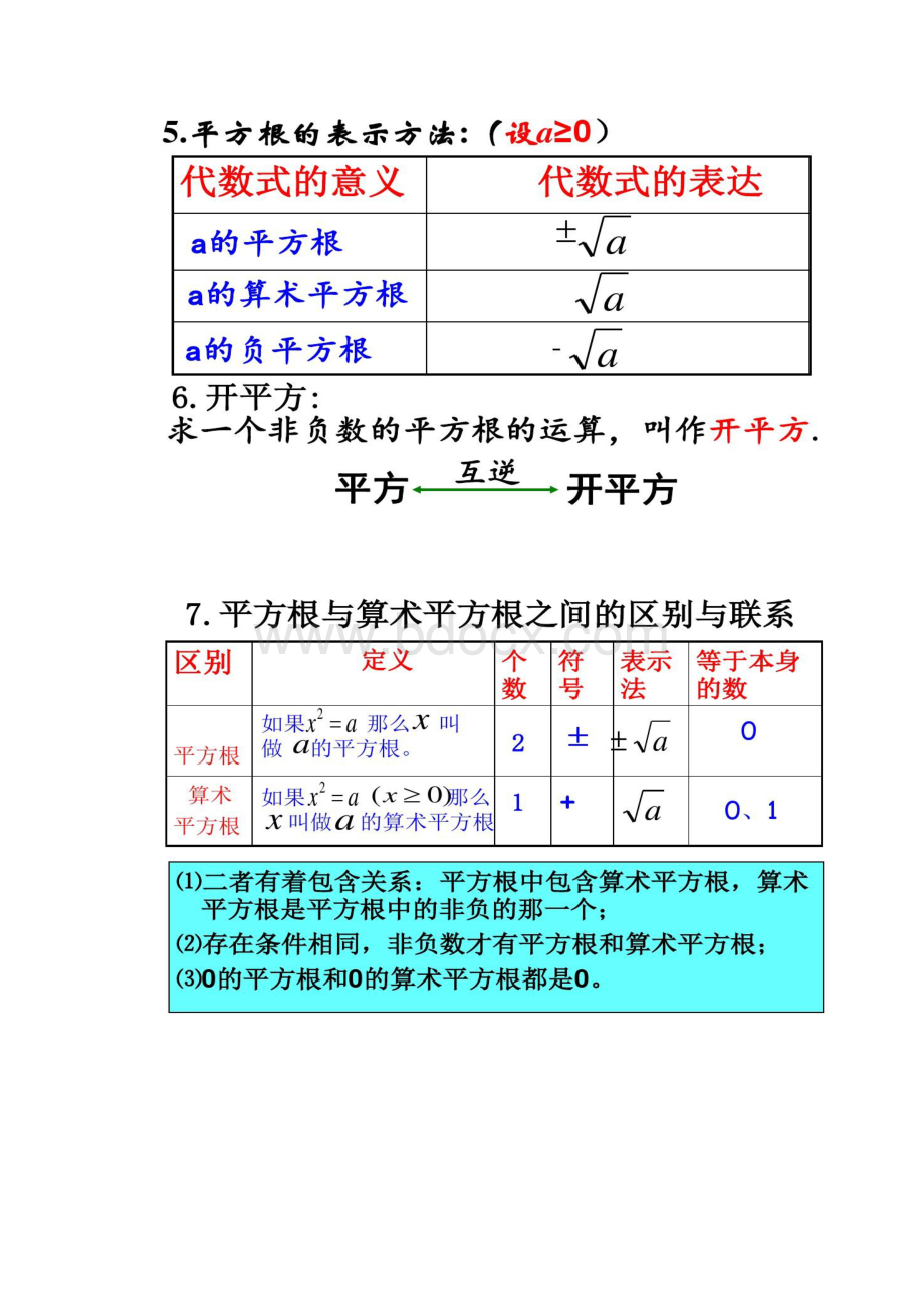 新湘教版八年级数学上册第三章实数小结与复习剖析.docx_第3页