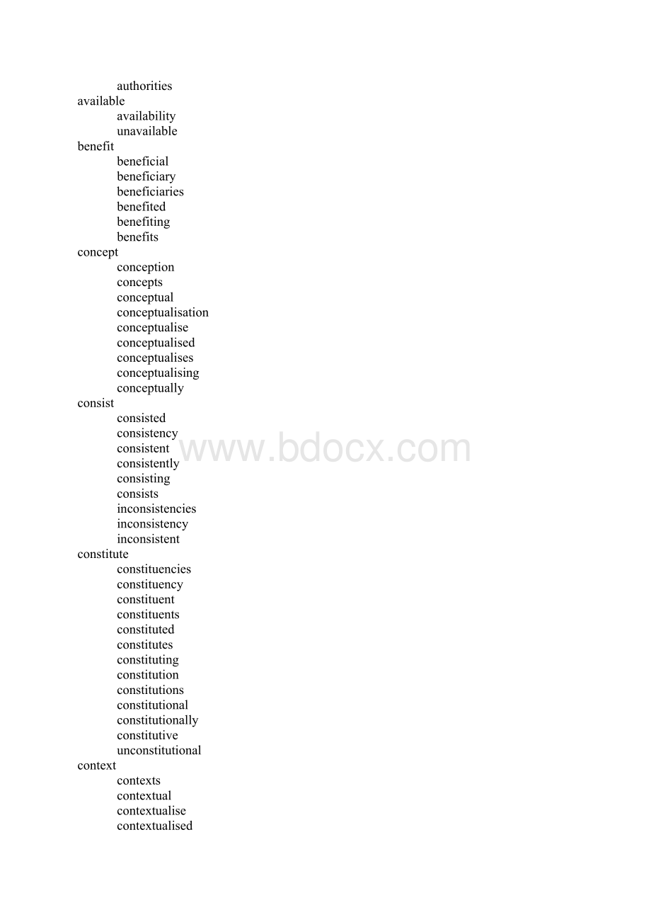 AWL英语常用学术词汇大全已整理Word格式.docx_第2页