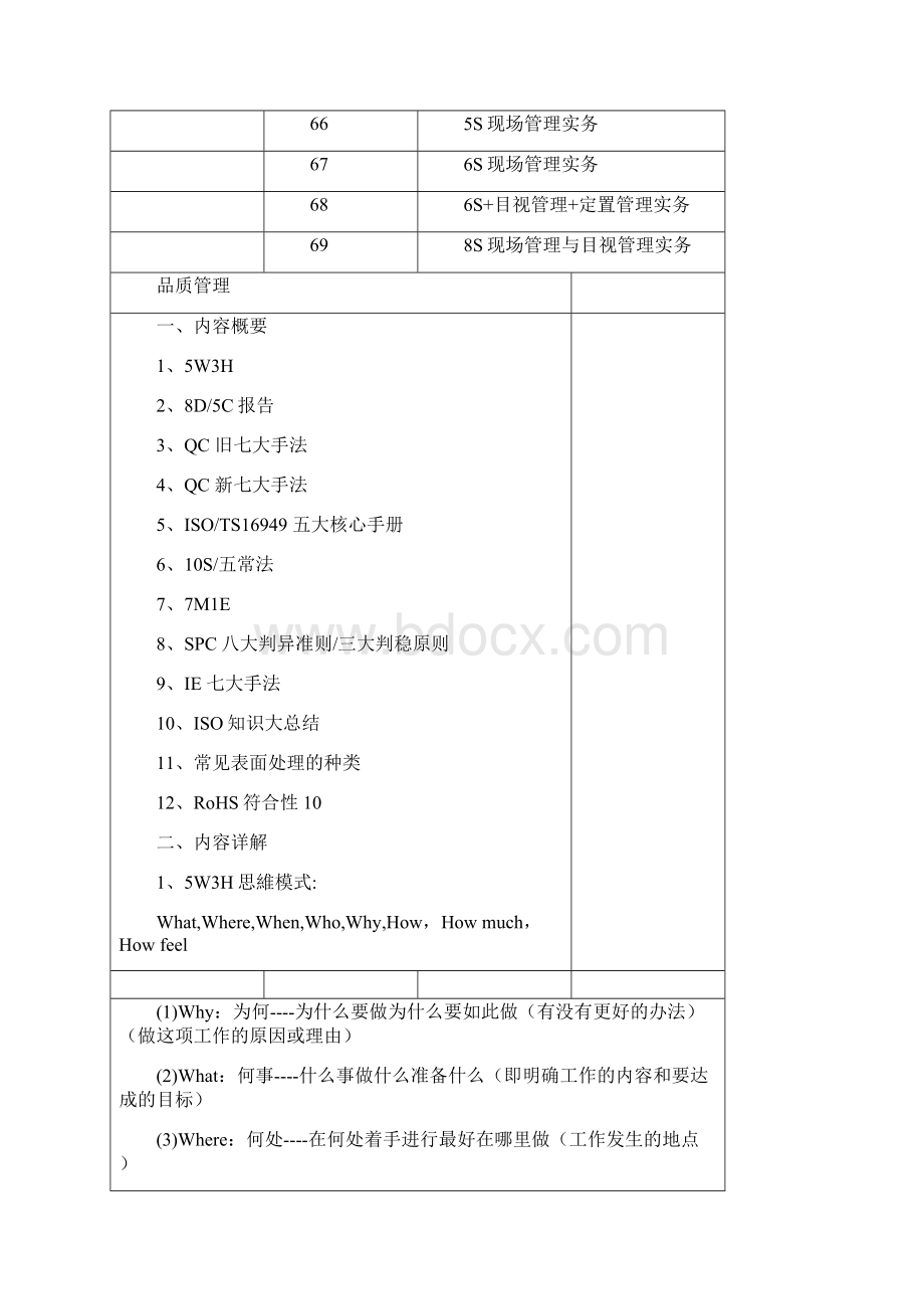 生产管理类培训资料文档格式.docx_第2页