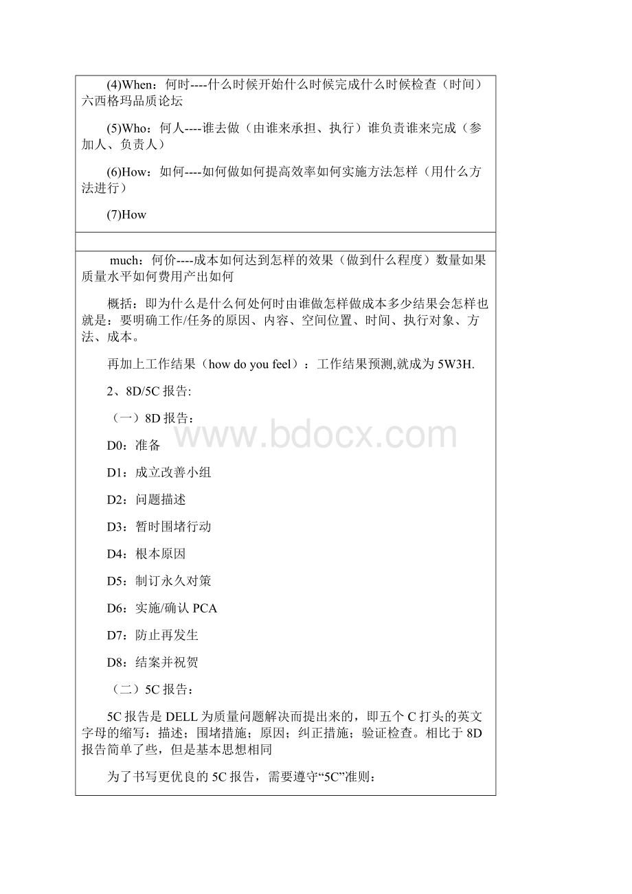 生产管理类培训资料文档格式.docx_第3页