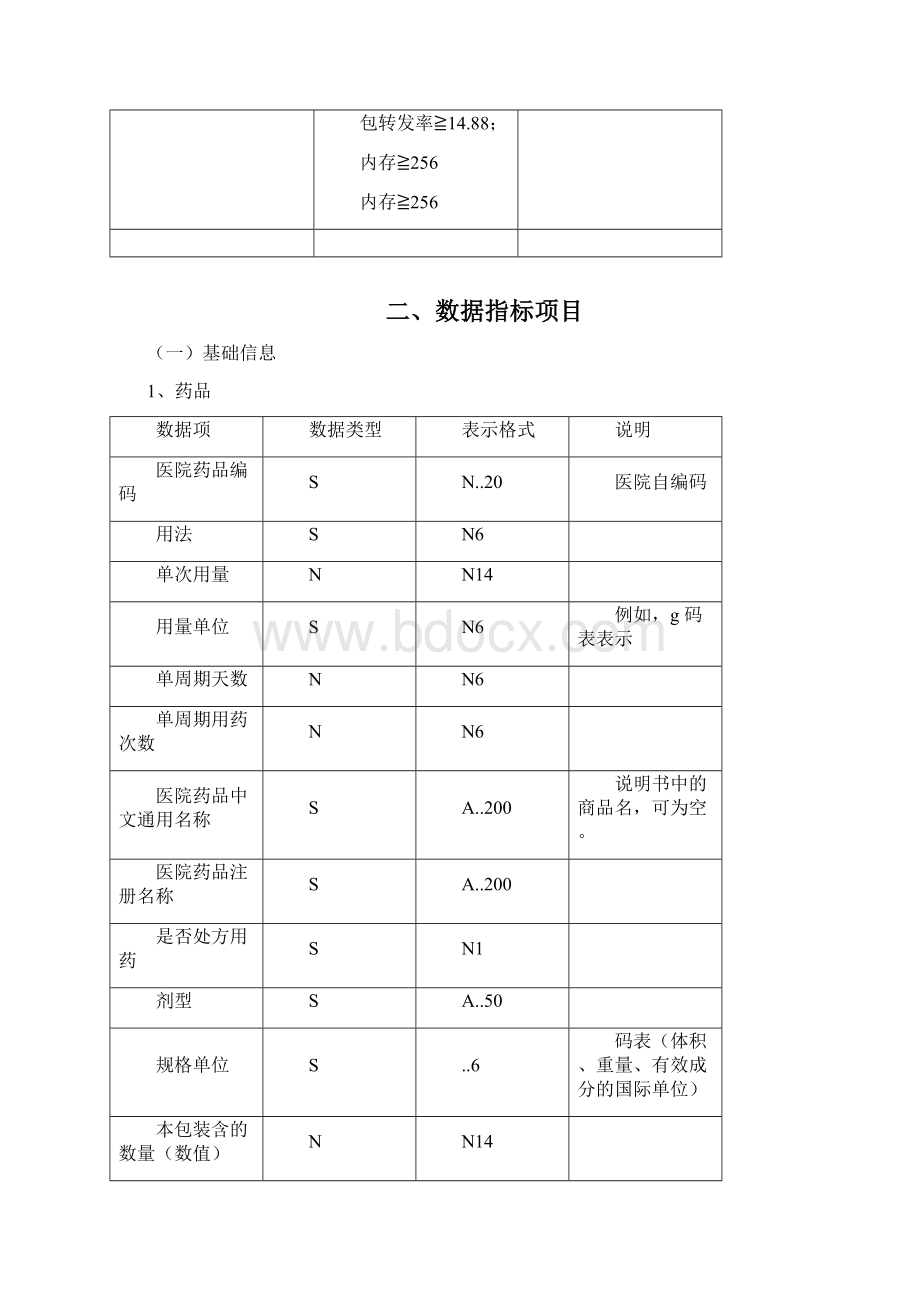 医保定点医疗机构信息管理系统.docx_第2页