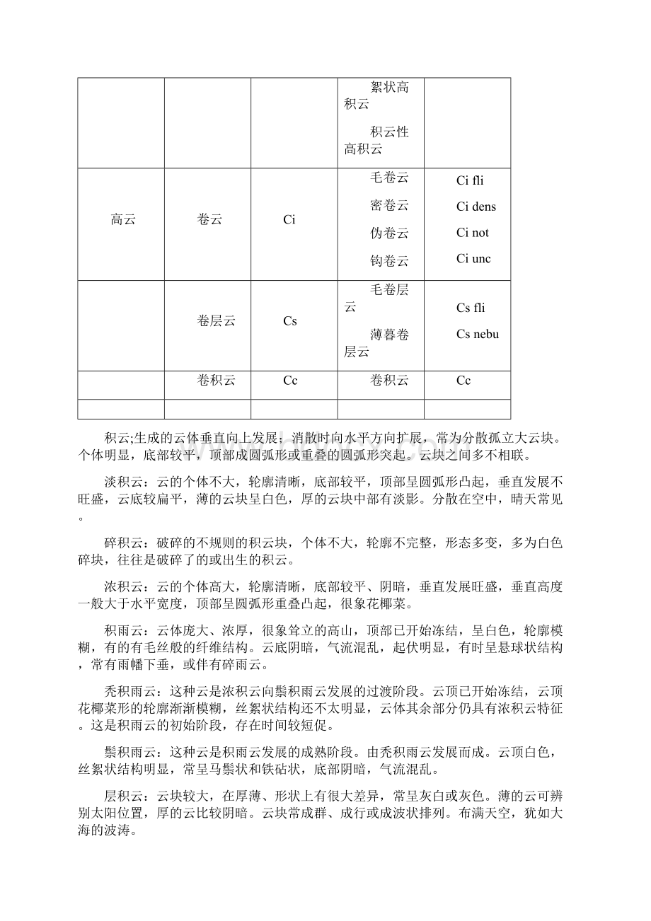 大气探测学复习题Word格式文档下载.docx_第3页