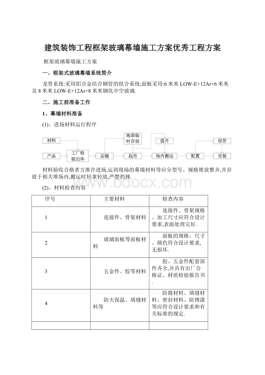 建筑装饰工程框架玻璃幕墙施工方案优秀工程方案.docx_第1页