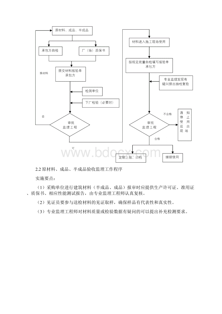 车站堵漏及修补监时理细则Word文件下载.docx_第3页