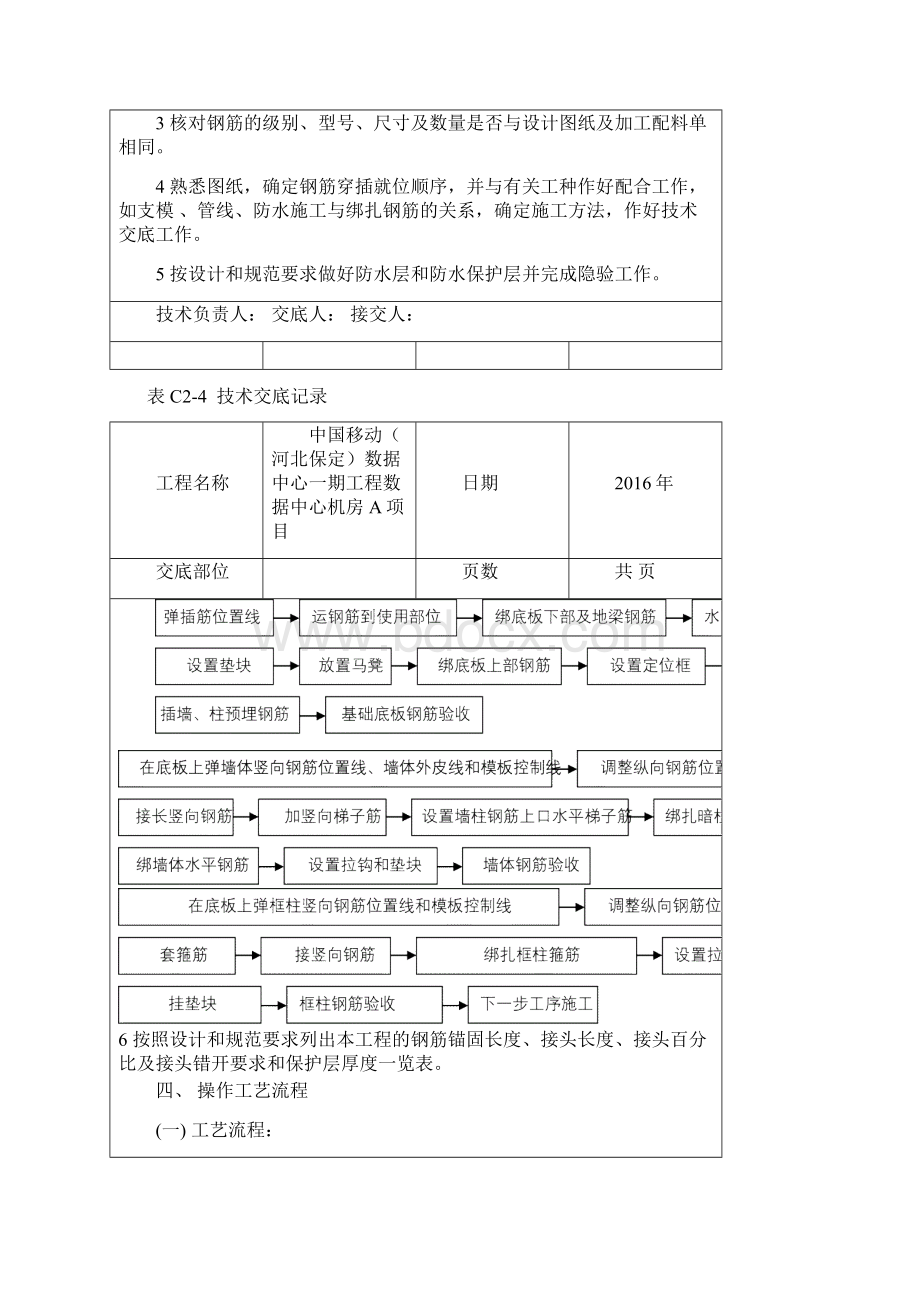 钢筋绑扎技术交底.docx_第2页