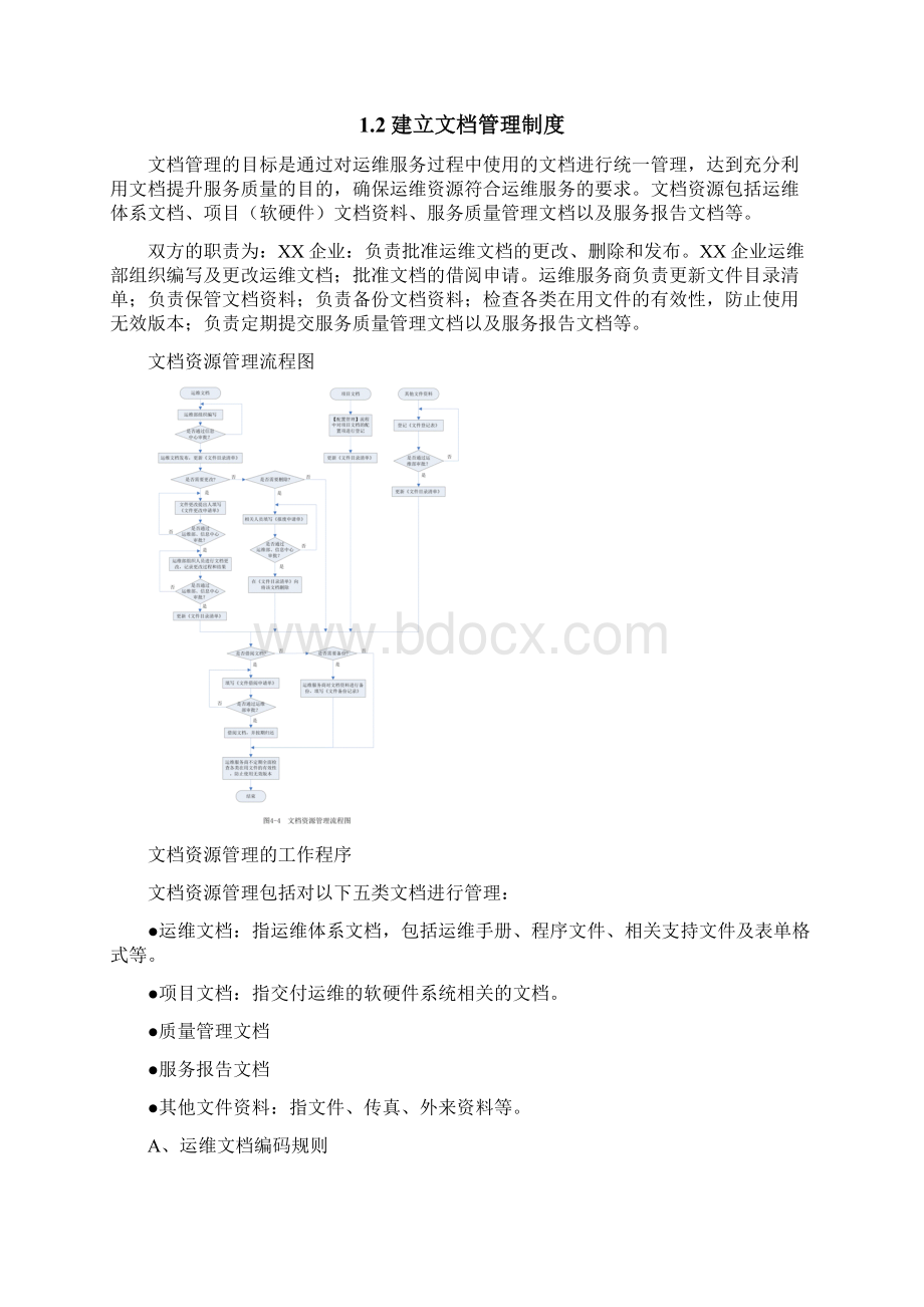 系统运维信息系统运行保障方案Word下载.docx_第2页