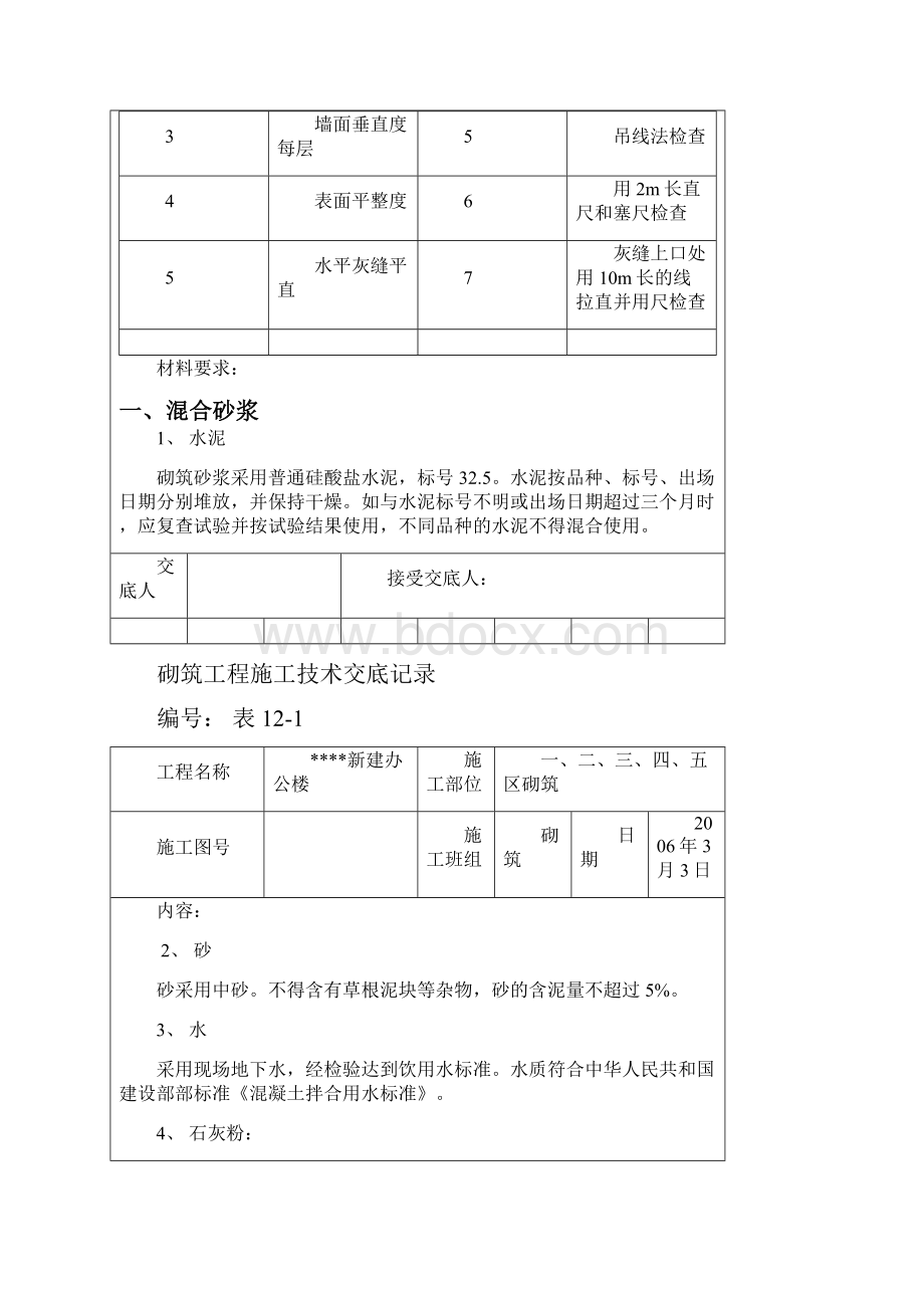 砖胎模砌筑施工技术交底.docx_第2页