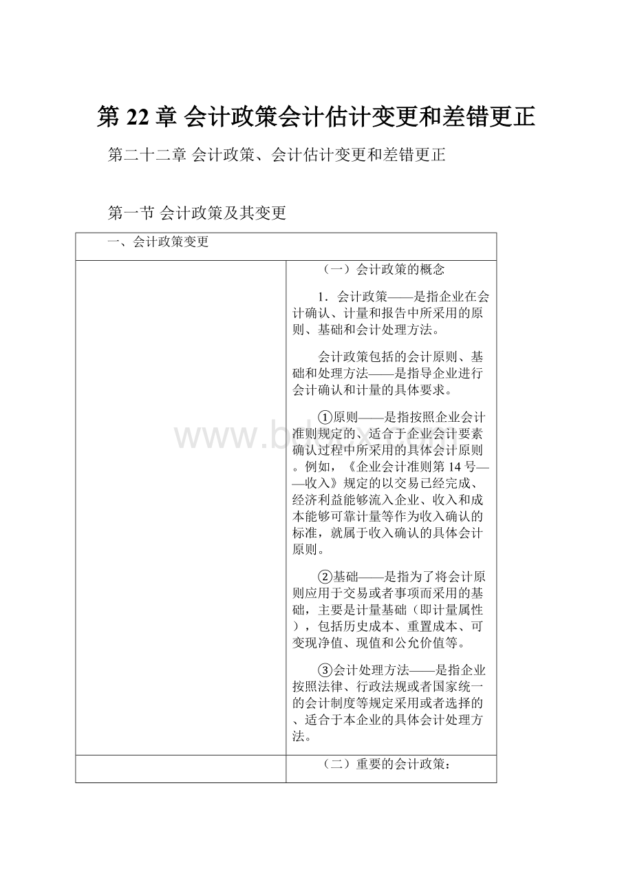 第22章 会计政策会计估计变更和差错更正.docx