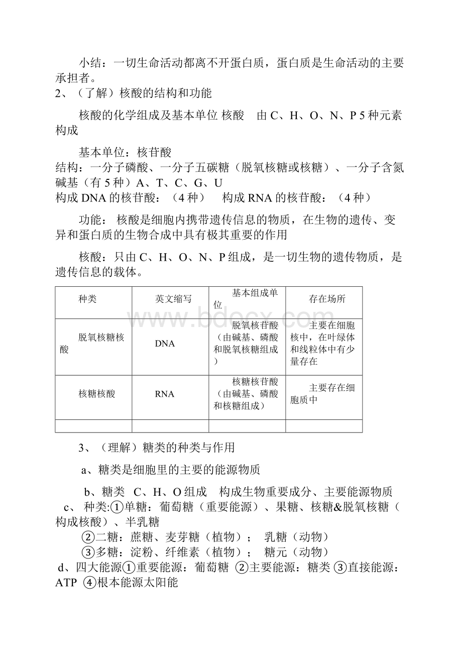 高中生物学业水平测试生物知识总结Word文档下载推荐.docx_第2页