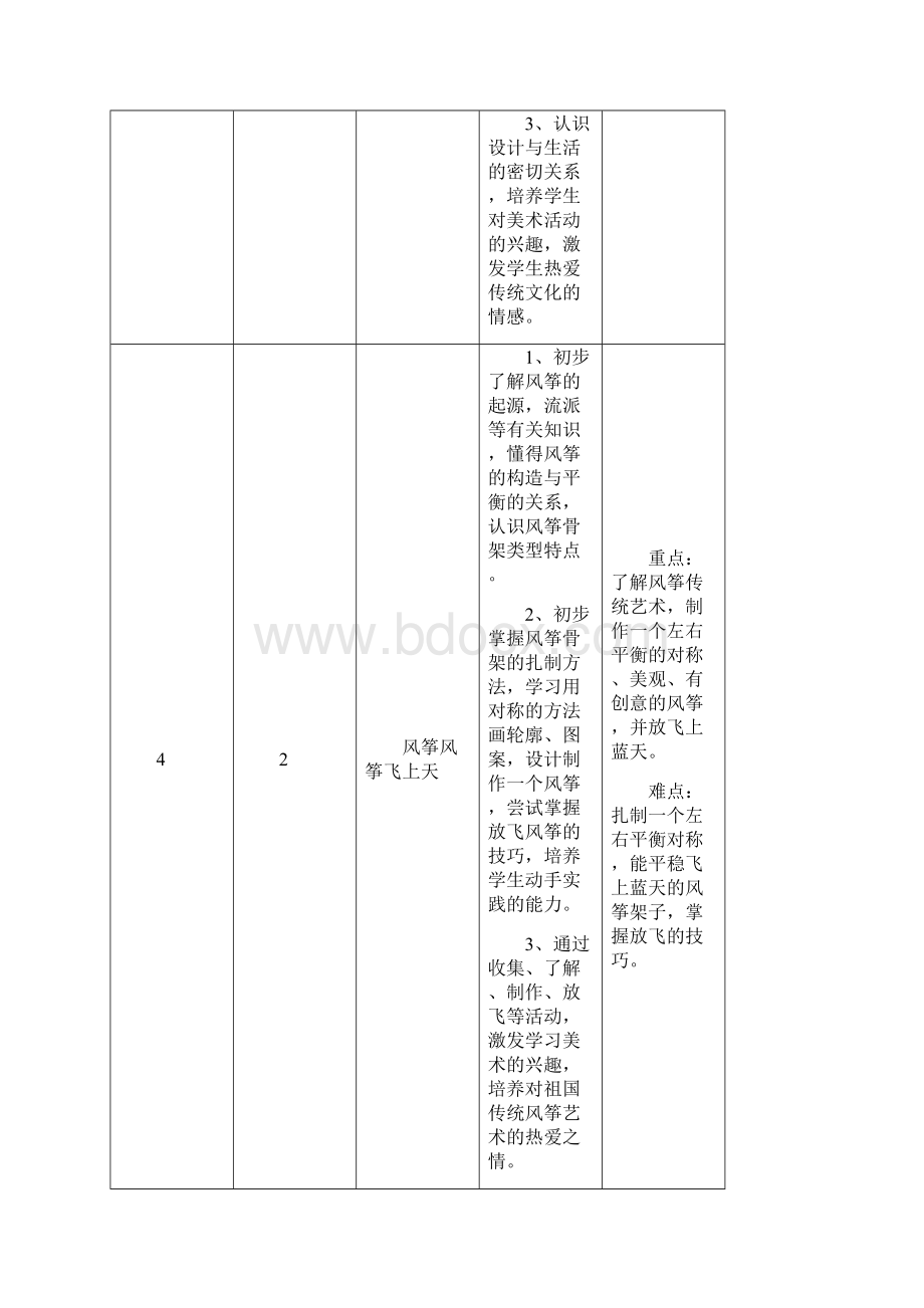 袁晓清第八册计划及教案.docx_第3页
