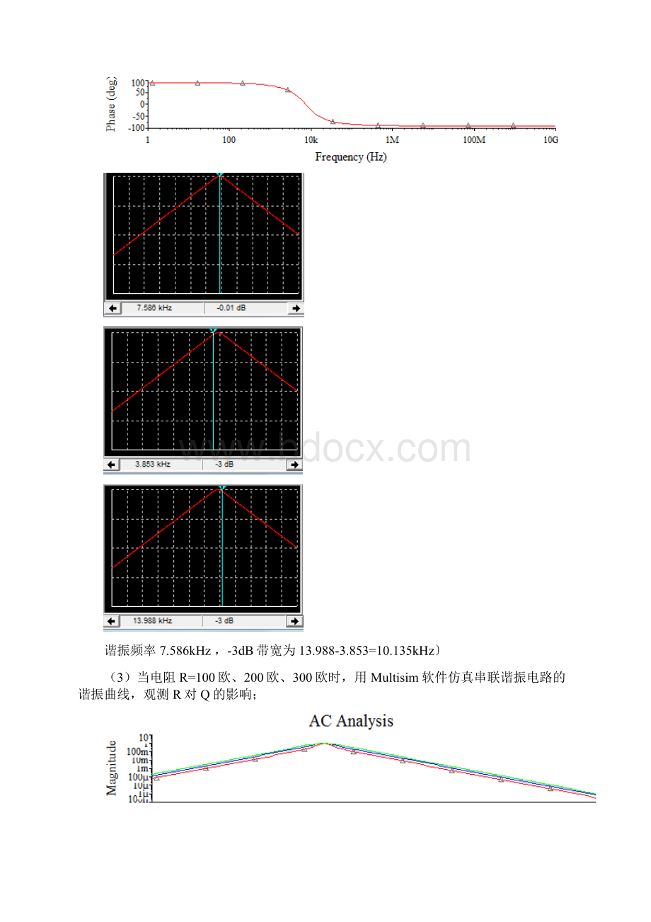 串联谐振曲线Word文档下载推荐.docx_第3页