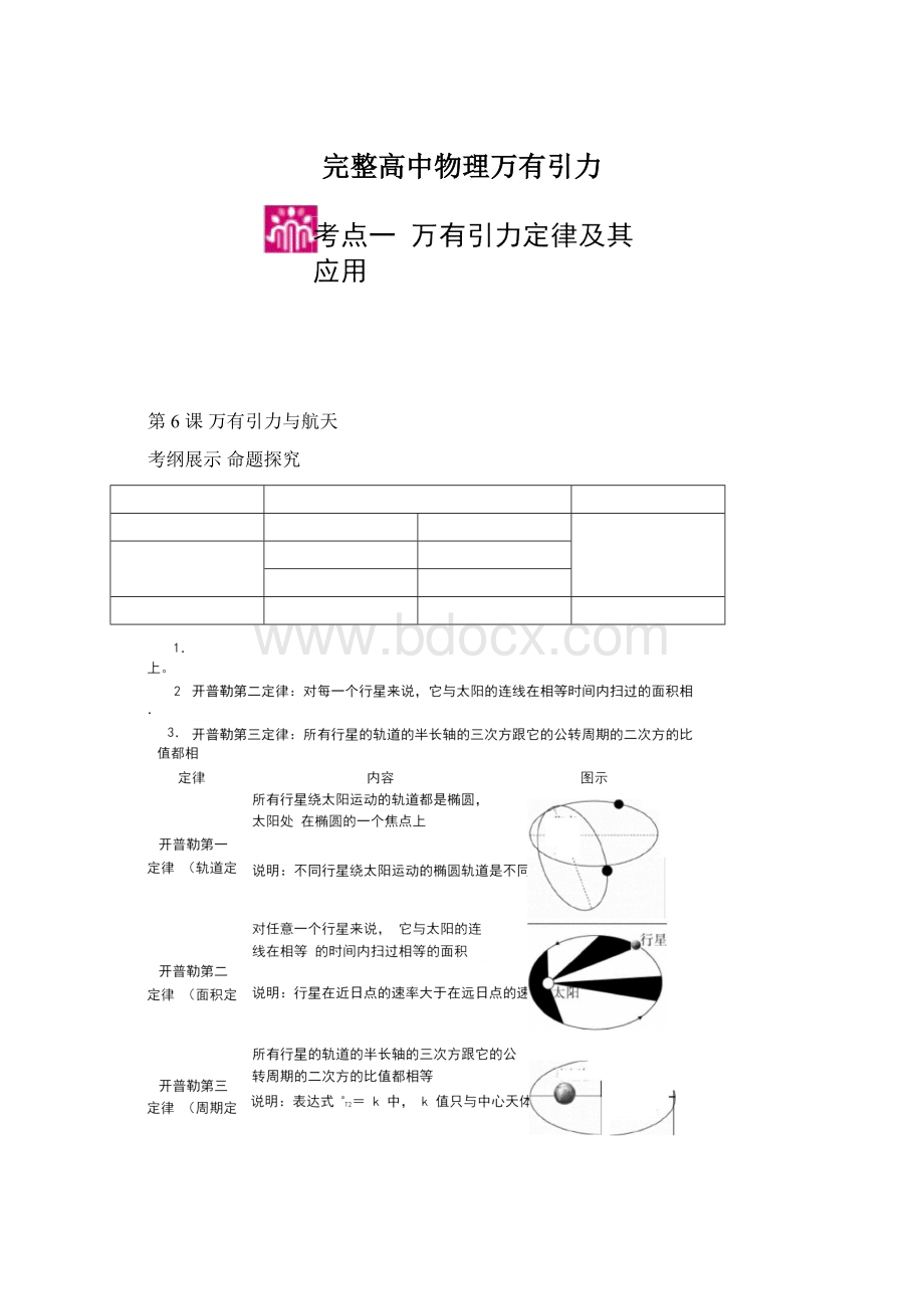 完整高中物理万有引力Word格式文档下载.docx