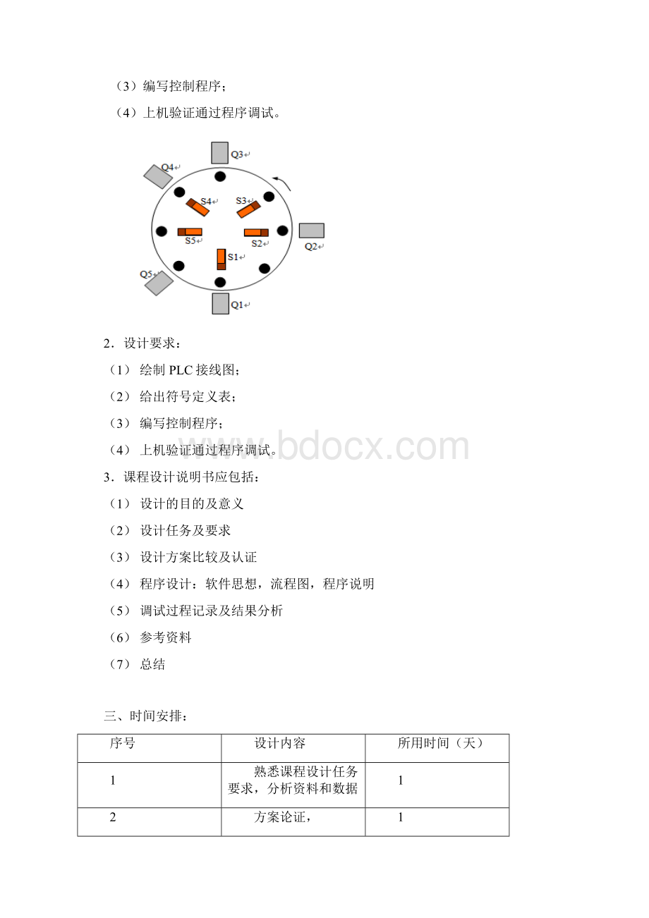 PLC课程设计装配生产线.docx_第3页