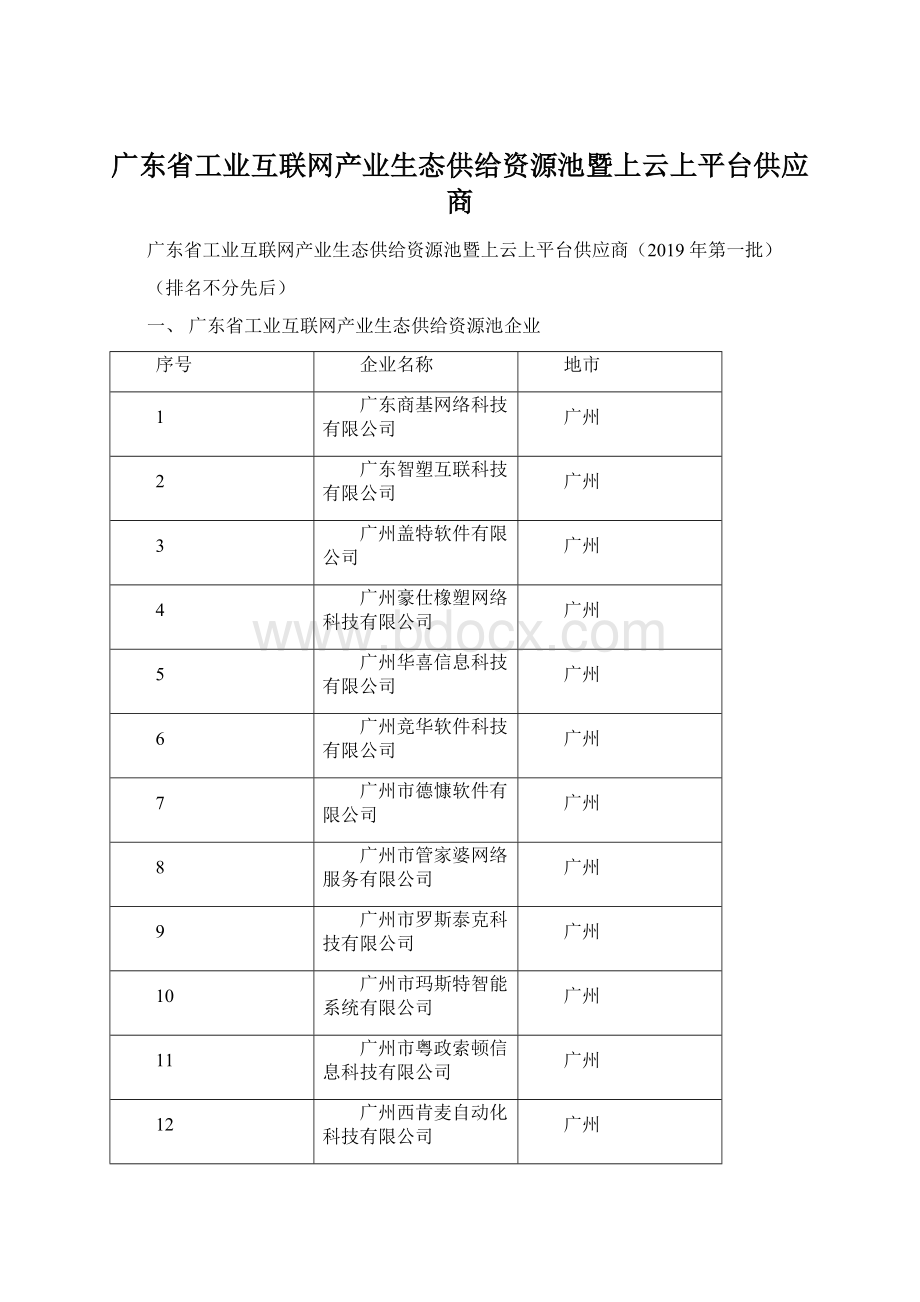 广东省工业互联网产业生态供给资源池暨上云上平台供应商.docx_第1页