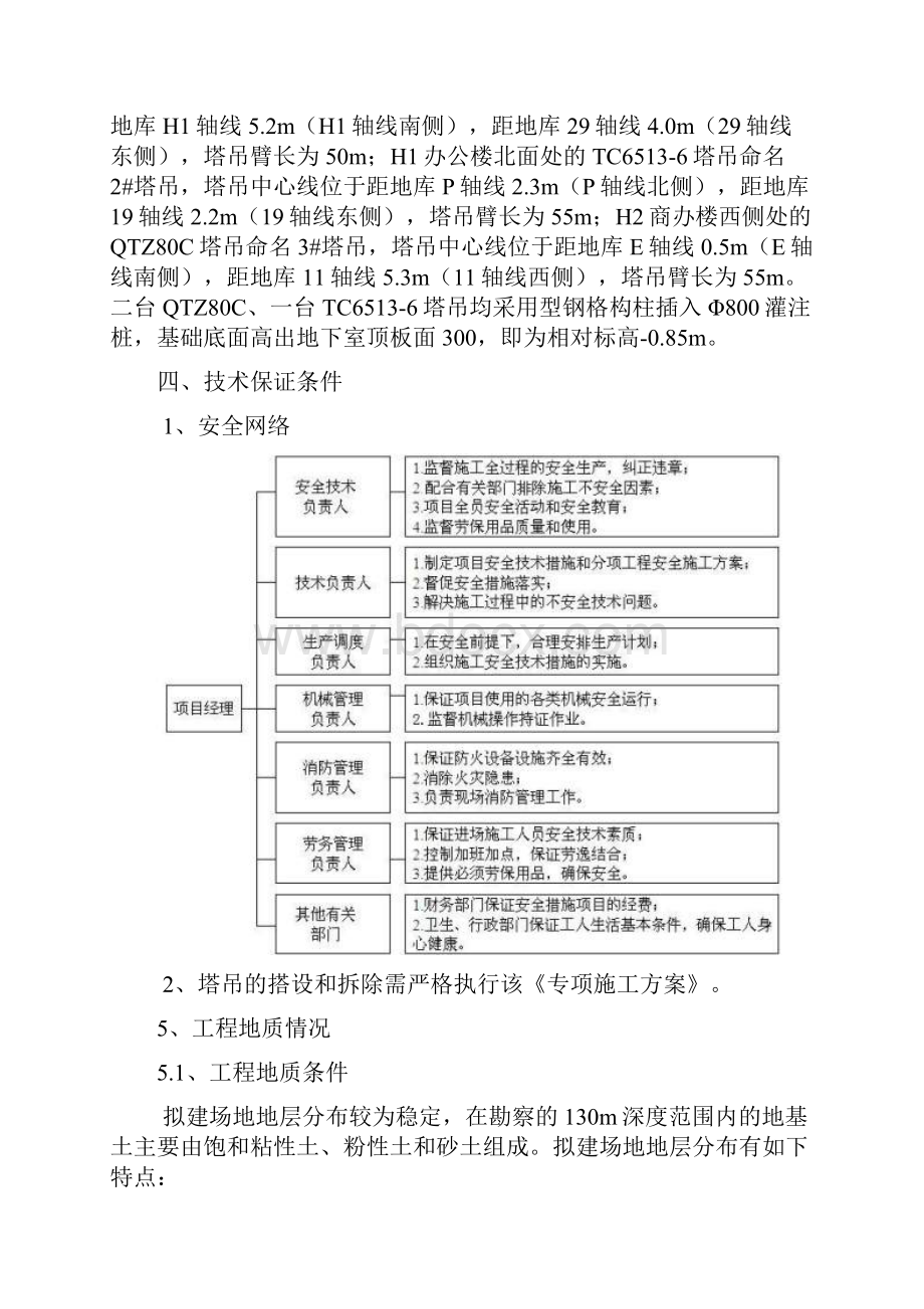 1塔吊基础方案格构柱式塔吊基础Word文档格式.docx_第3页