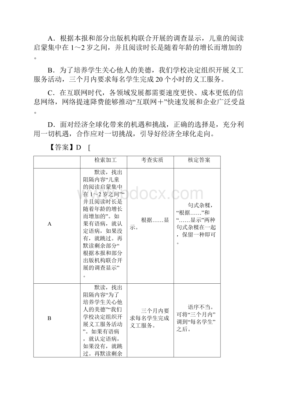 高考辨析语病题讲练附答案解析.docx_第2页