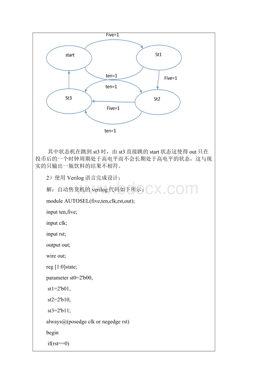 SOC设计实验报告Word格式文档下载.docx_第2页