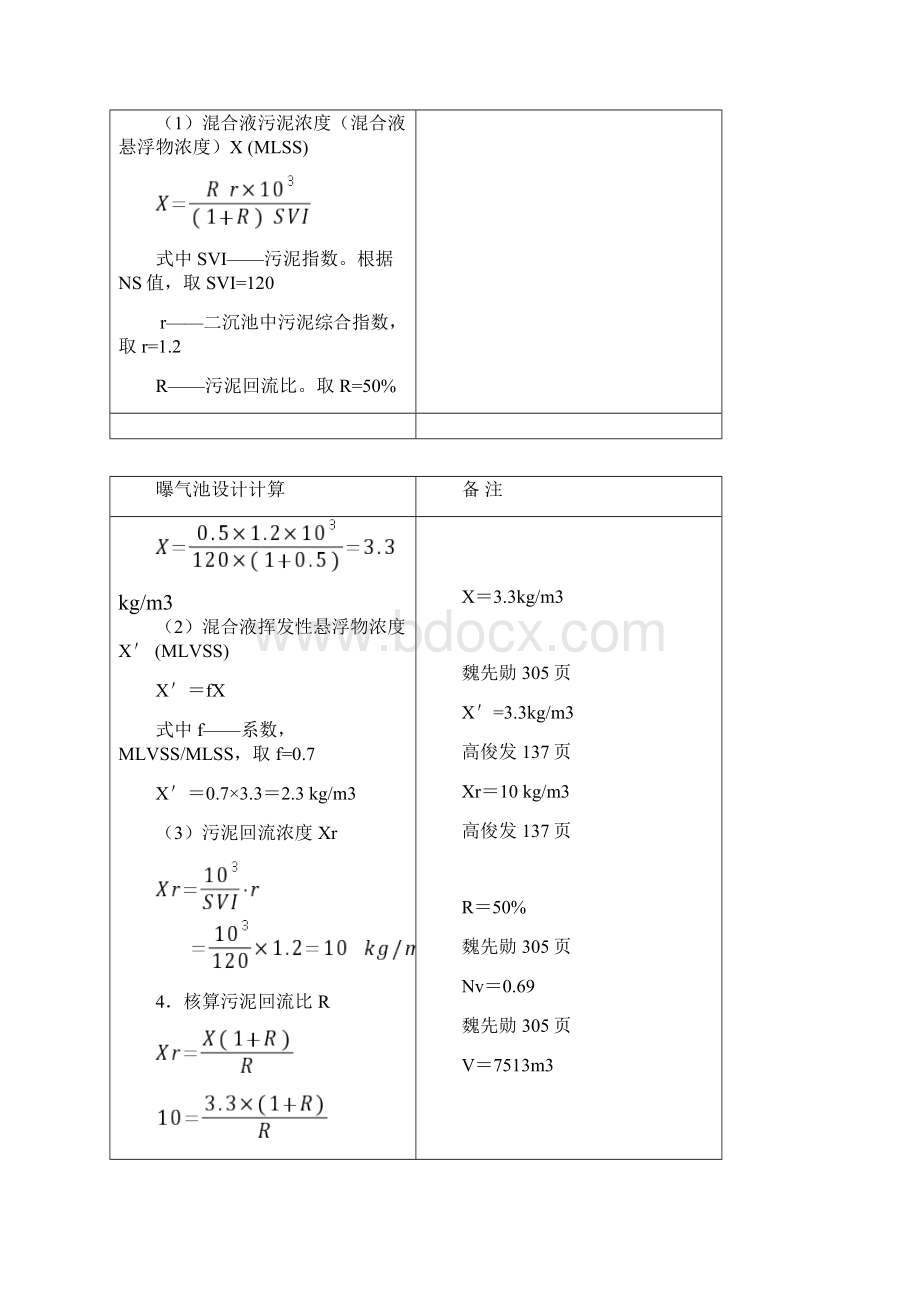 污水处理厂曝气池设计计算.docx_第2页