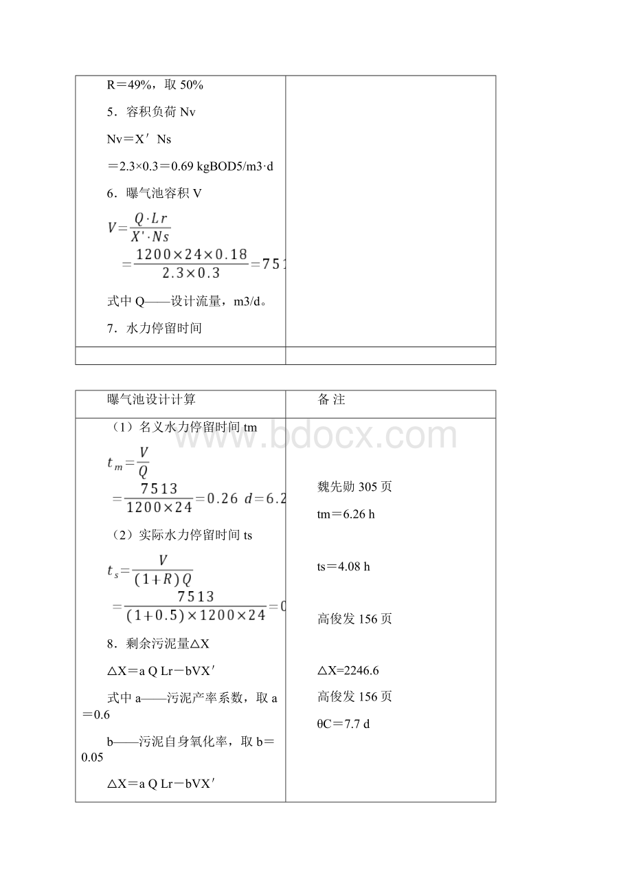 污水处理厂曝气池设计计算.docx_第3页