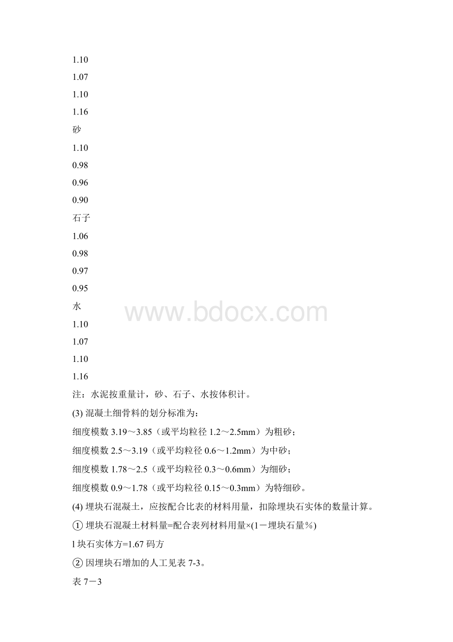 混凝土砂浆配合比及材料用量表.docx_第2页