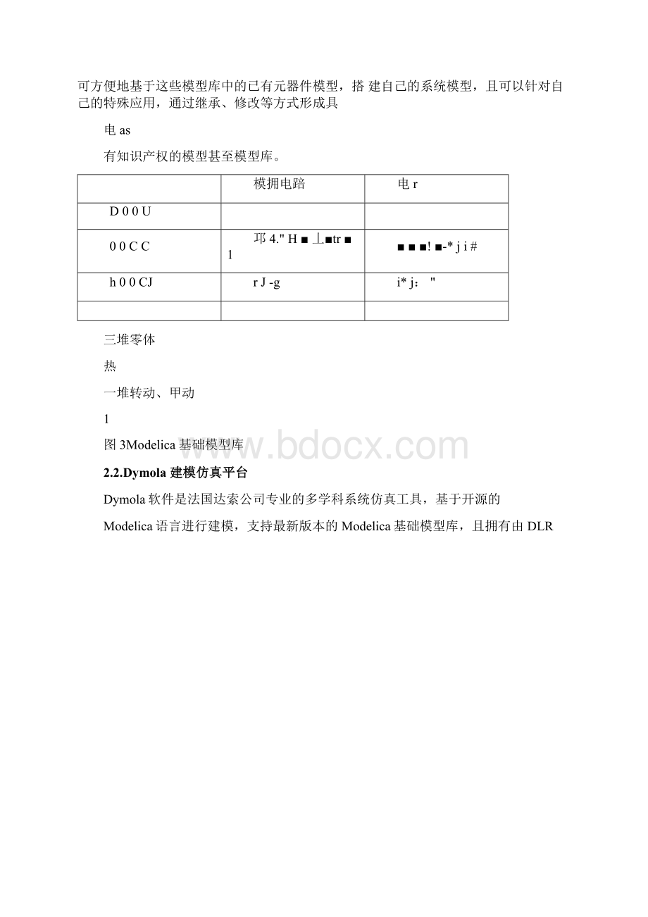 系统级多学科建模与联合仿真Word下载.docx_第3页