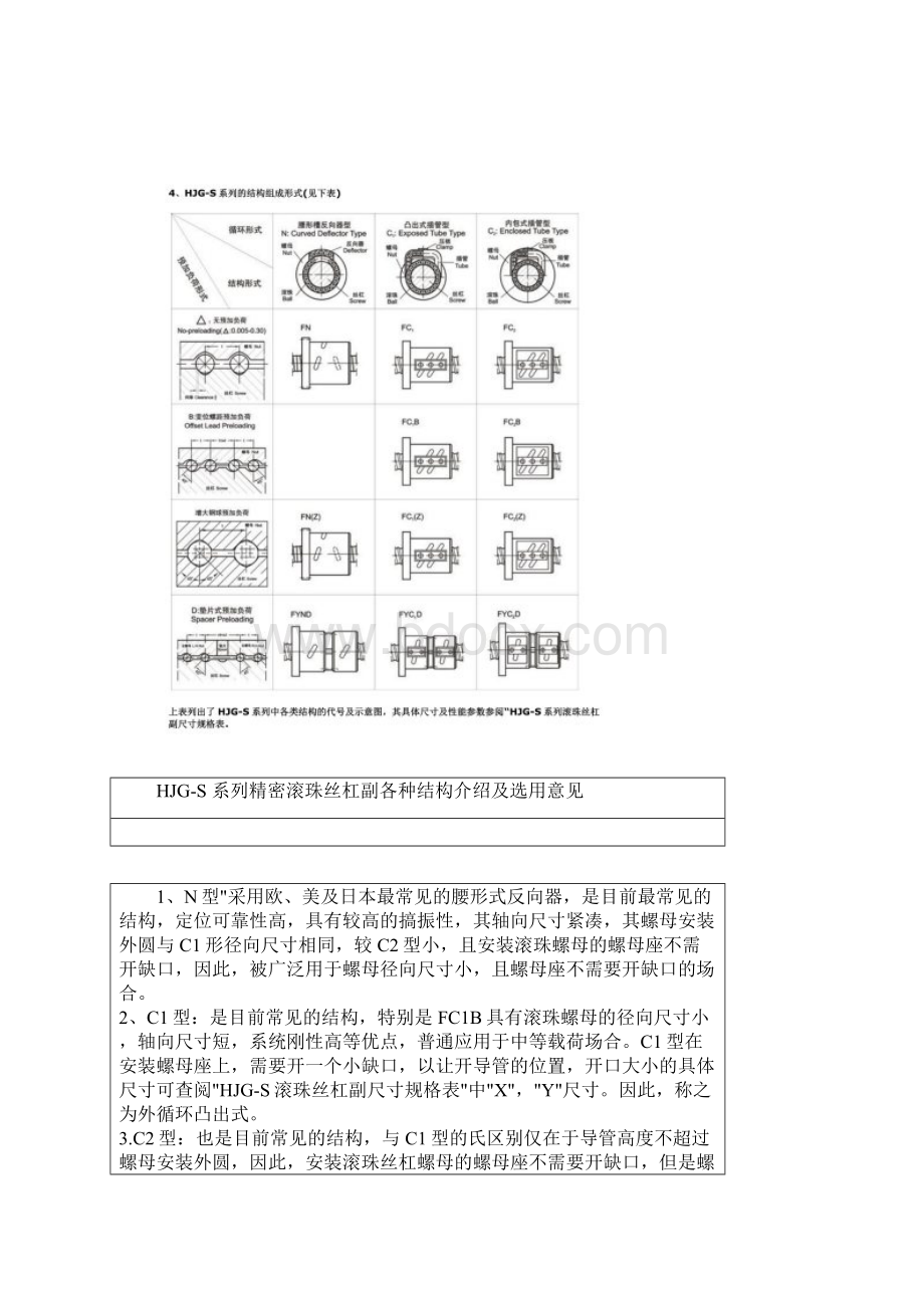 汉江丝杠样本.docx_第3页