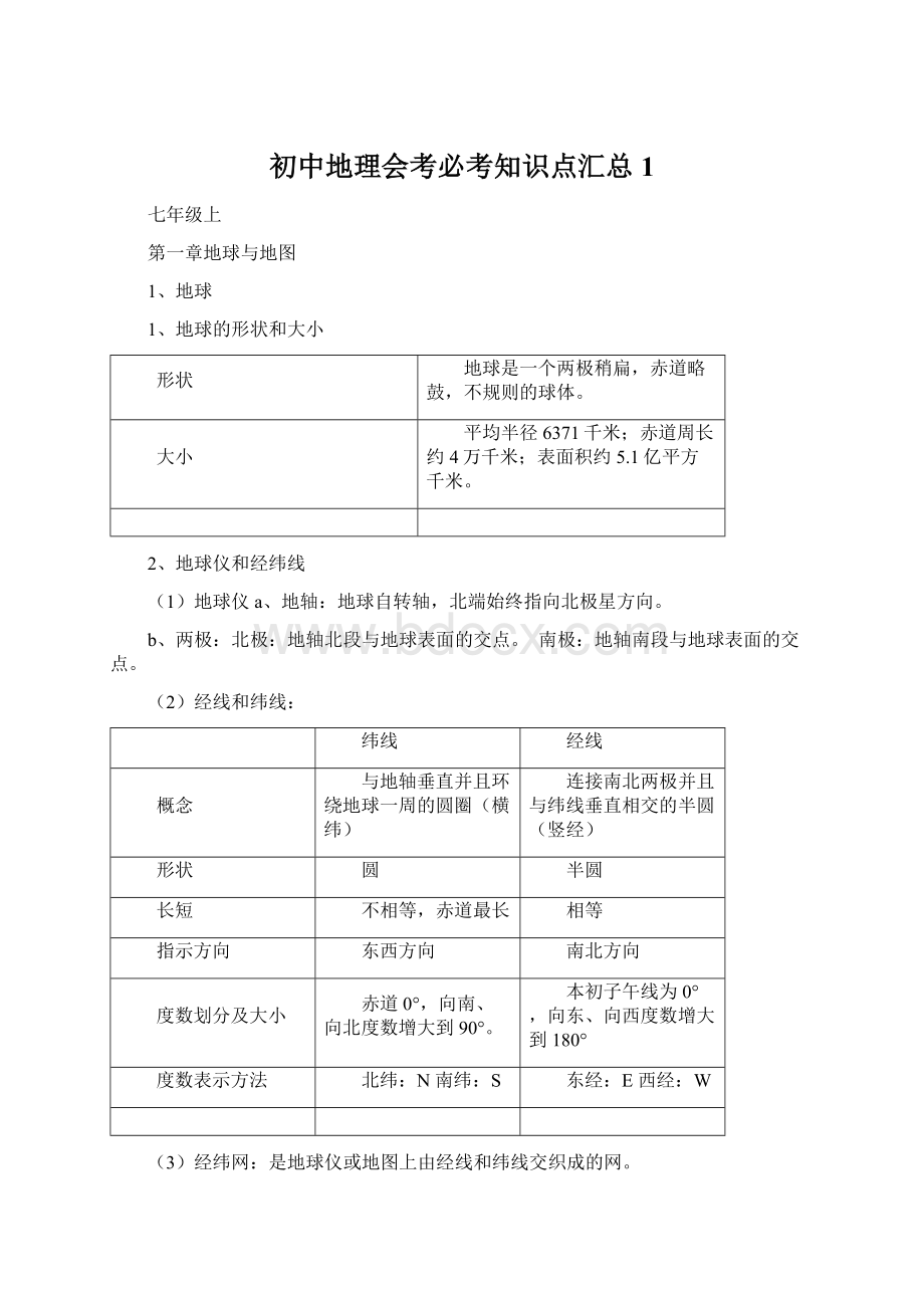 初中地理会考必考知识点汇总1Word格式文档下载.docx_第1页