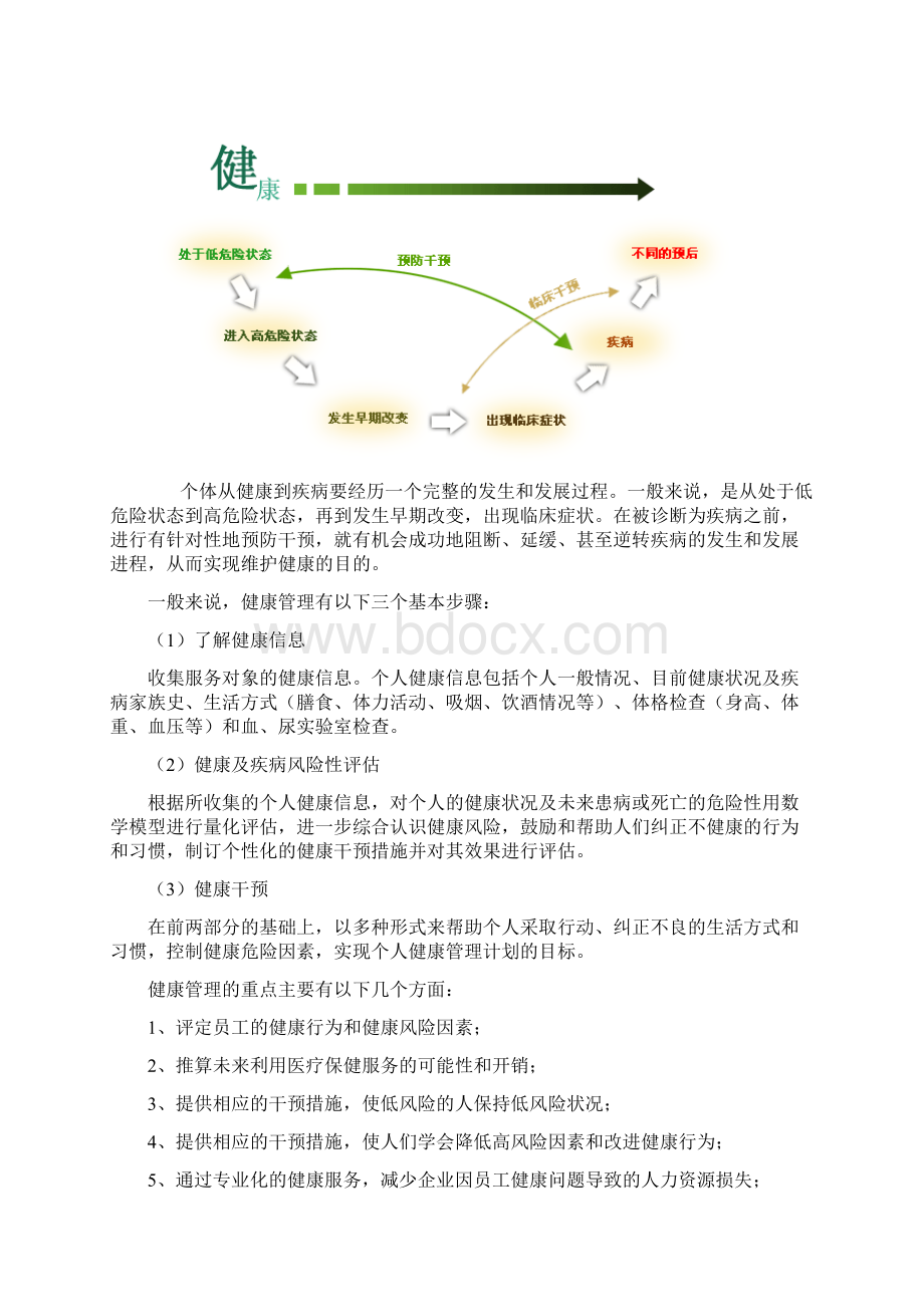 中国人保健康管理方案.docx_第3页