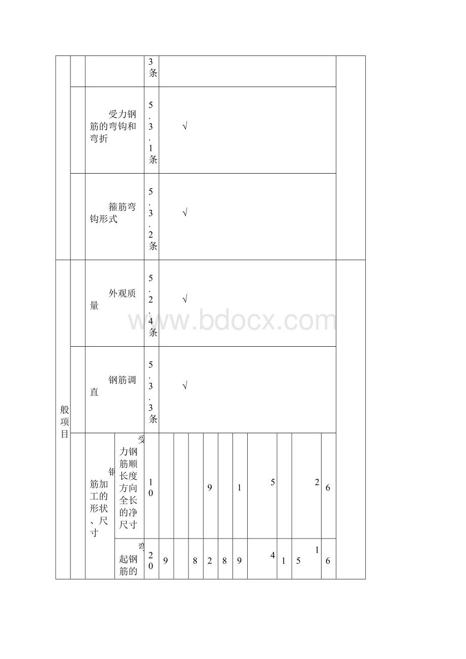 钢筋砼模板带报验单套表1数据填好.docx_第3页