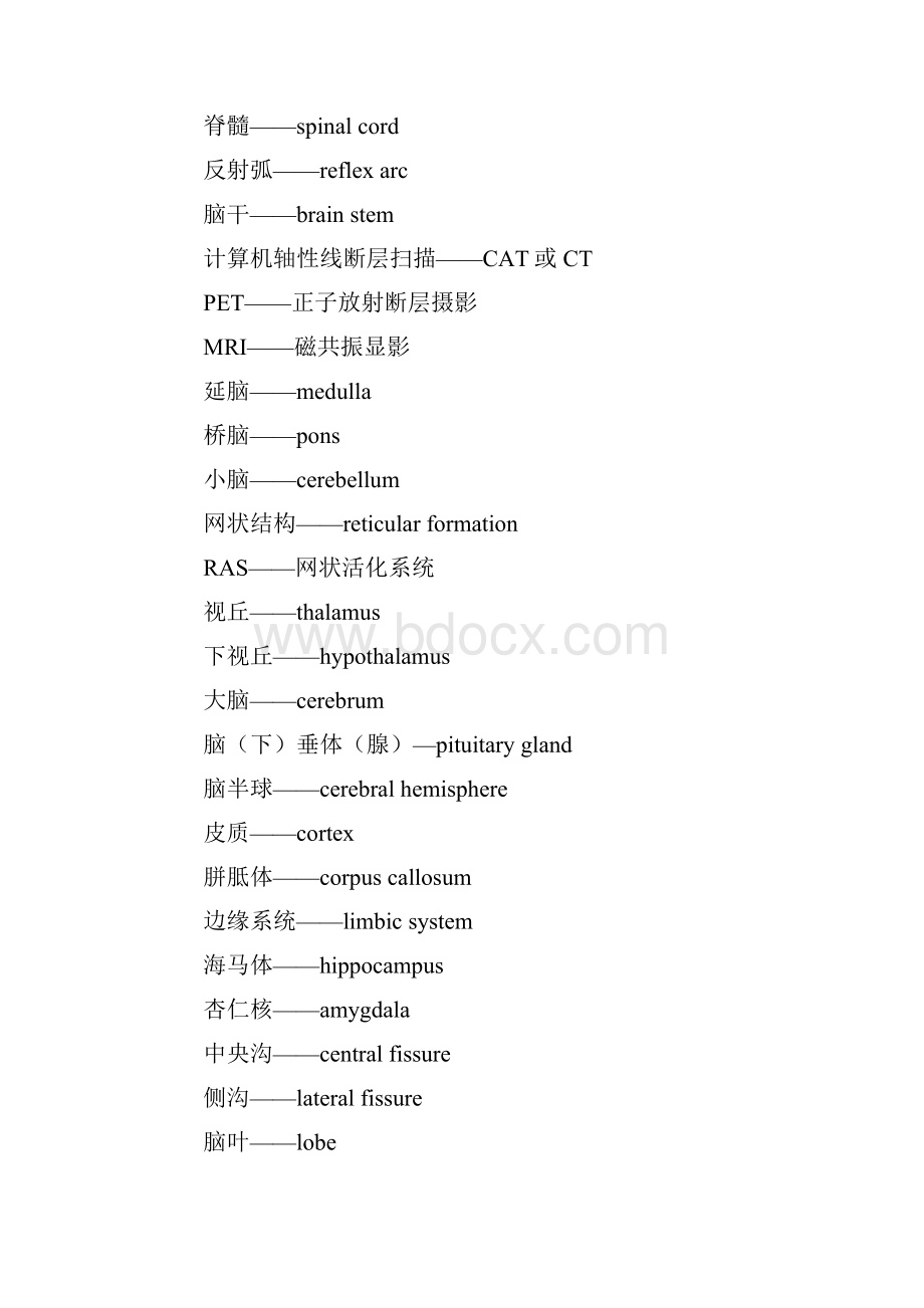 心理学专业考研重点名词中英文对照表.docx_第2页