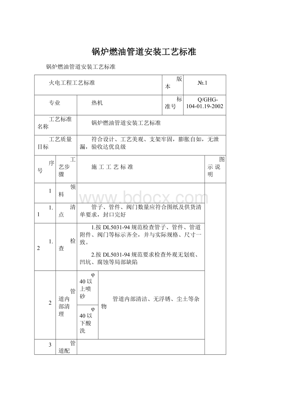 锅炉燃油管道安装工艺标准.docx