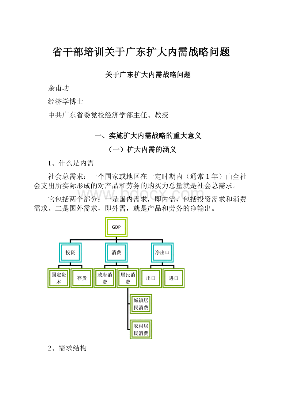 省干部培训关于广东扩大内需战略问题Word文件下载.docx_第1页