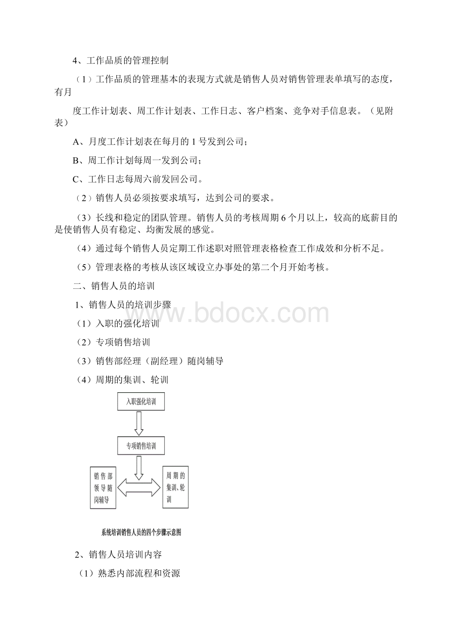 销售部销售人员管理制度文档格式.docx_第2页