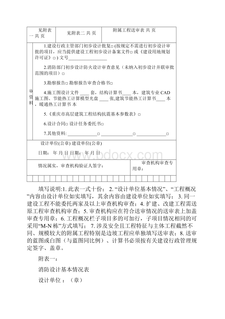 送审表表格样本Word格式文档下载.docx_第3页