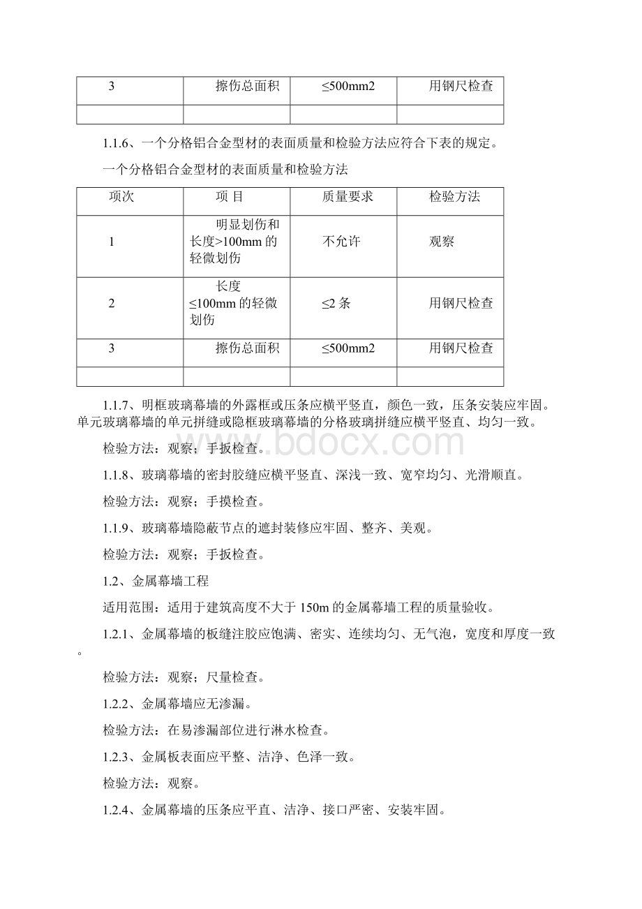 工程观感质量验收标准73950Word格式文档下载.docx_第2页