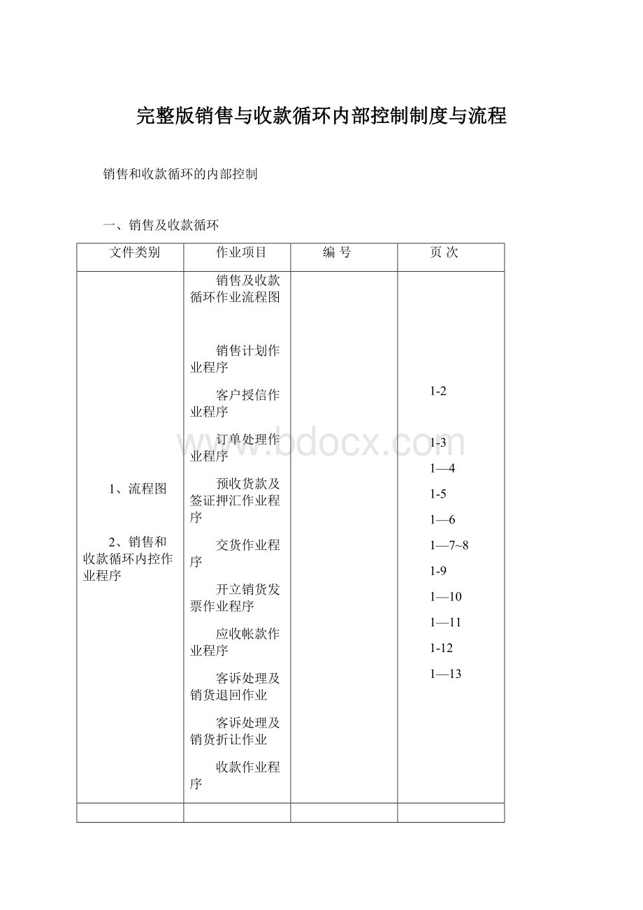 完整版销售与收款循环内部控制制度与流程Word格式文档下载.docx_第1页