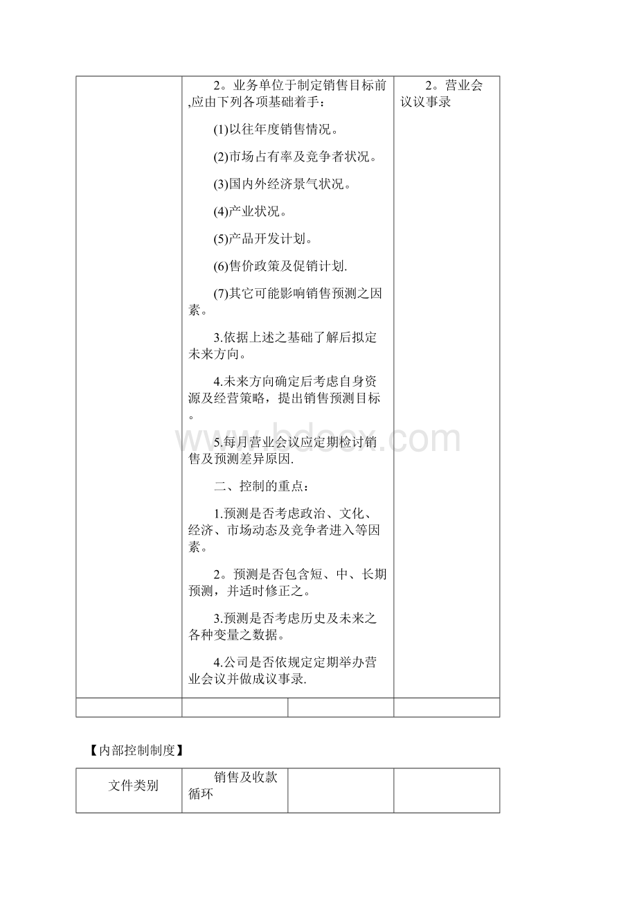 完整版销售与收款循环内部控制制度与流程Word格式文档下载.docx_第3页